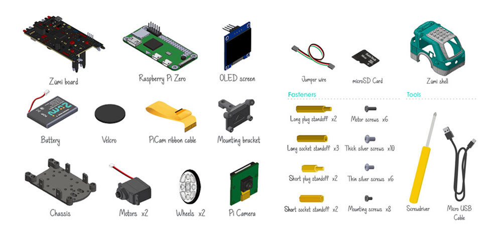 List of Zumi’s Hardware and Components
